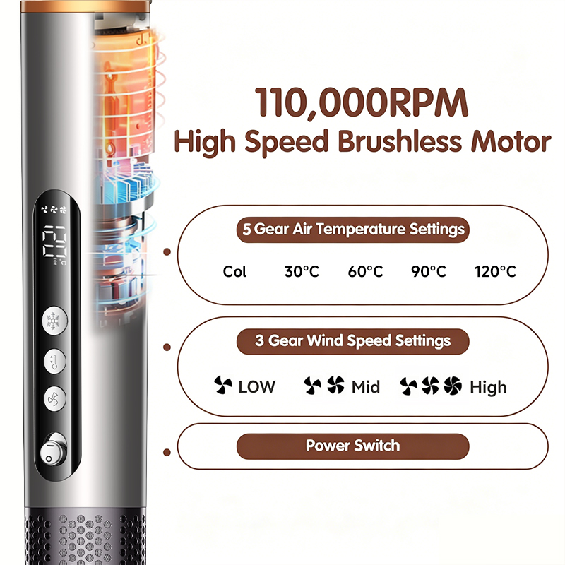 휴대용 5 in 1 이온 멀티 스타일러 헤어 드라이어  - Foldable Travel Hair Dryer Brushless 리뷰 및 가격