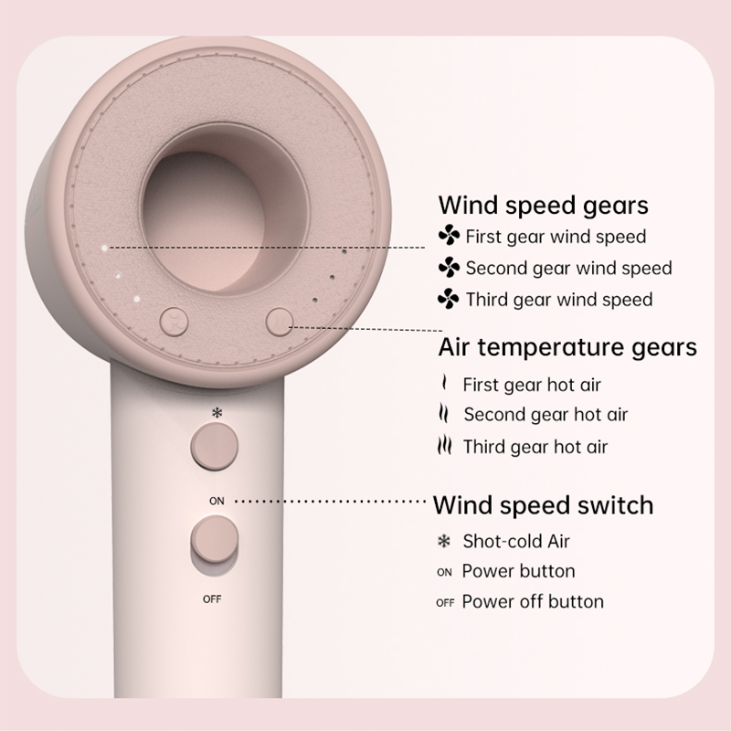 220V EU 플러그, 1600W 고속 브러시리스 미니 - High Speed Hair Dryer Brushless 110000Rpm 리뷰 및 가격