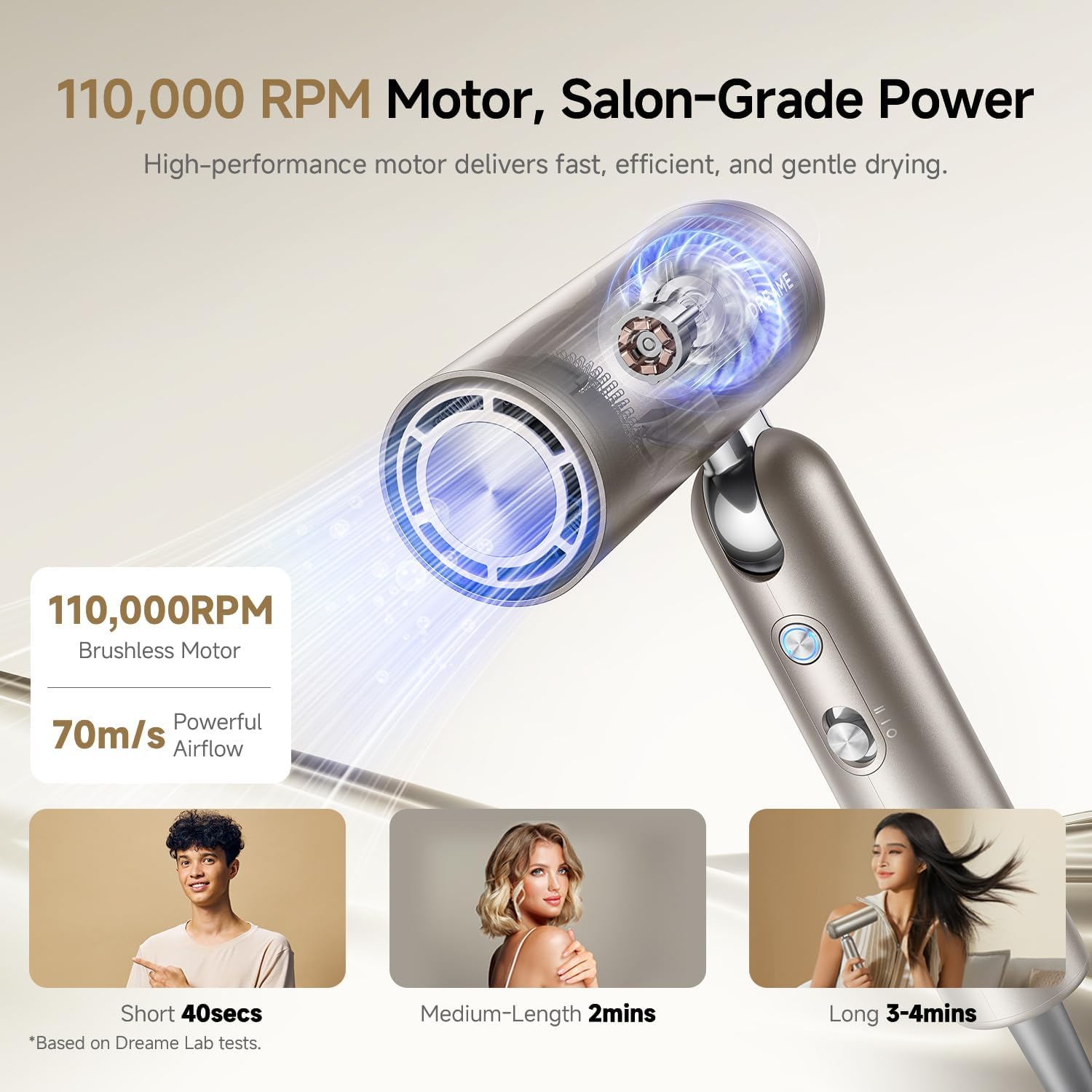 리퍼비시된 드림(Dreame) 휴대용 헤어 드라이어 2 - Foldable Travel Hair Dryer Brushless 리뷰 및 가격