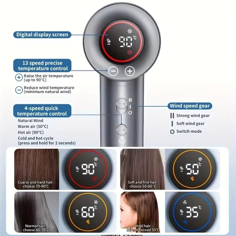 고속 헤어 드라이어 110000RPM, 저소음 브러시리 - High Speed Hair Dryer Brushless 110000Rpm 리뷰 및 가격